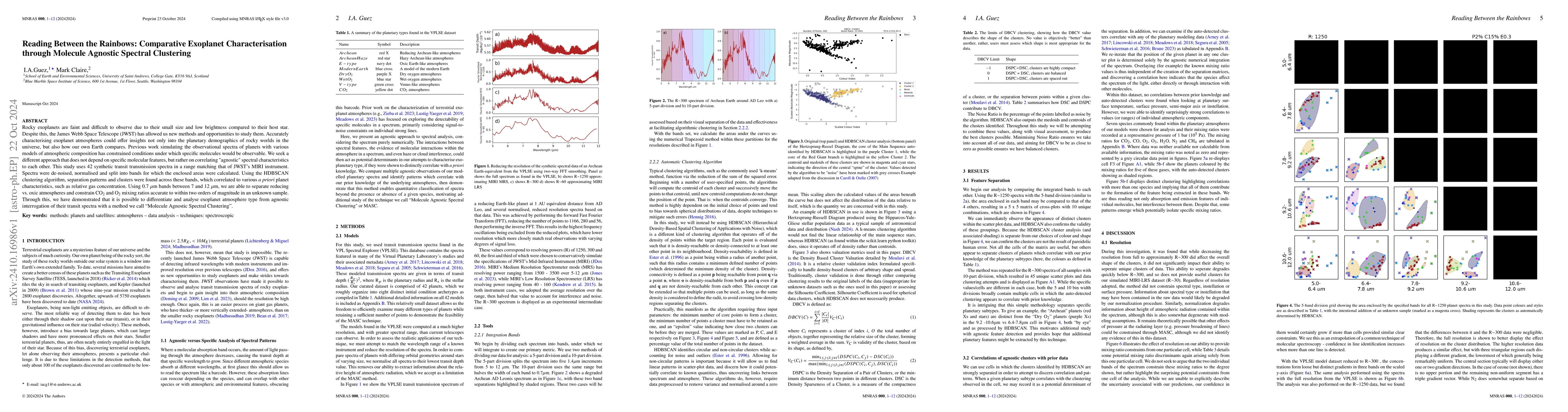 Thumbnail for Reading Between the Rainbows: Comparative Exoplanet Characterisation
  through Molecule Agnostic Spectral Clustering
