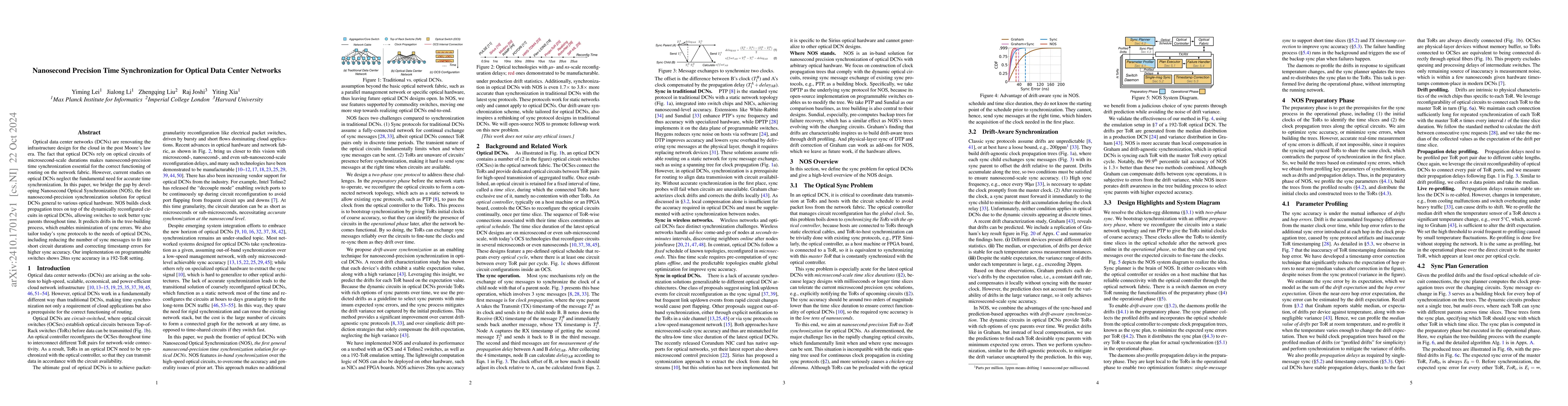 Thumbnail for Nanosecond Precision Time Synchronization for Optical Data Center
  Networks