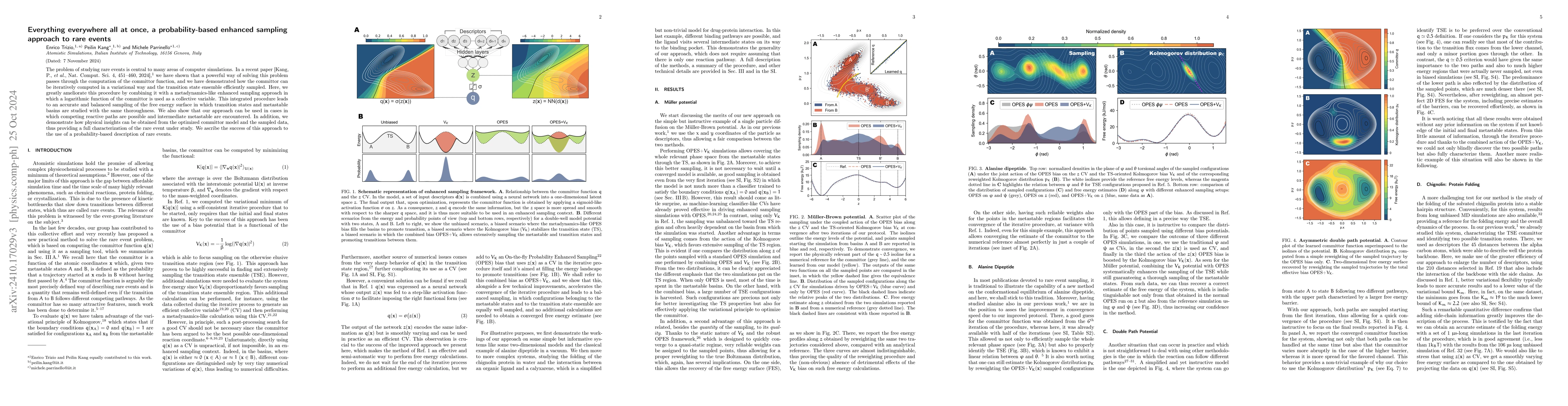 Thumbnail for Everything everywhere all at once, a probability-based enhanced sampling
  approach to rare events