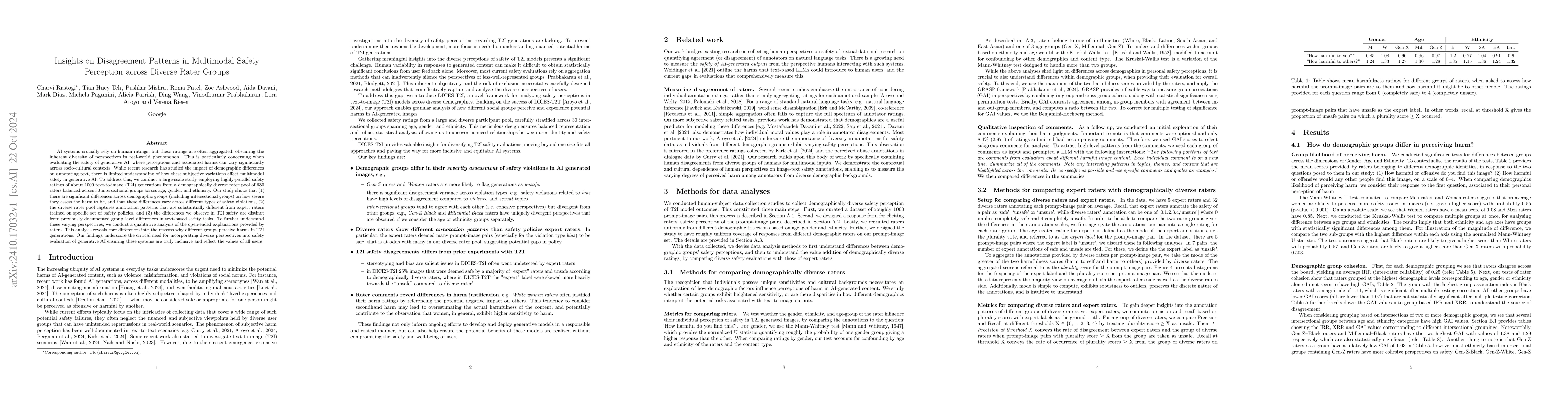 Thumbnail for Insights on Disagreement Patterns in Multimodal Safety Perception across
  Diverse Rater Groups