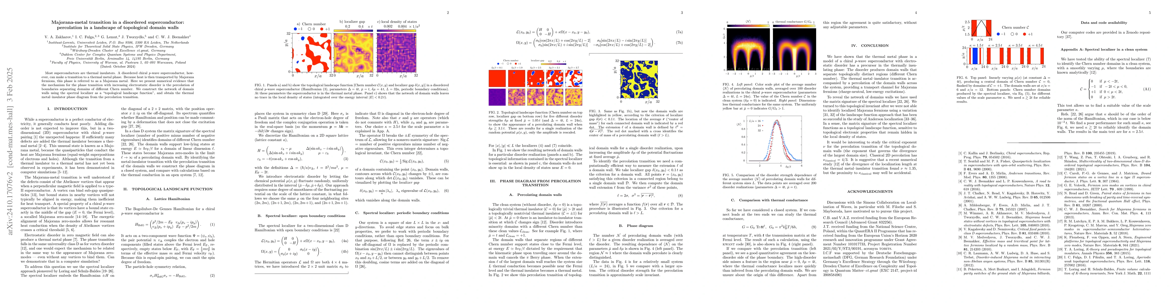 Thumbnail for Majorana-metal transition in a disordered superconductor: percolation in
  a landscape of topological domain walls