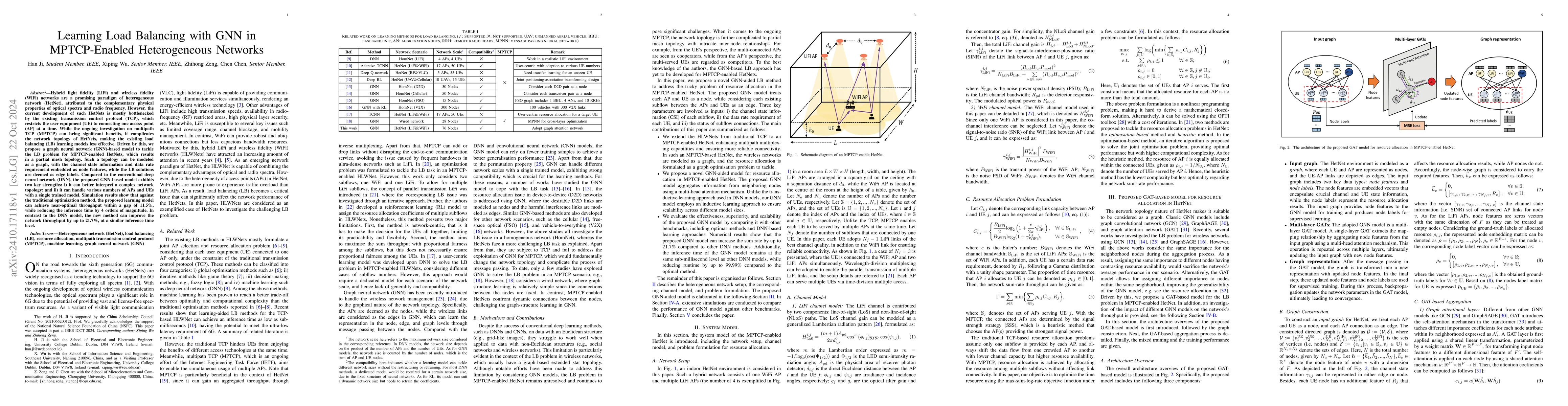 Thumbnail for Learning Load Balancing with GNN in MPTCP-Enabled Heterogeneous Networks