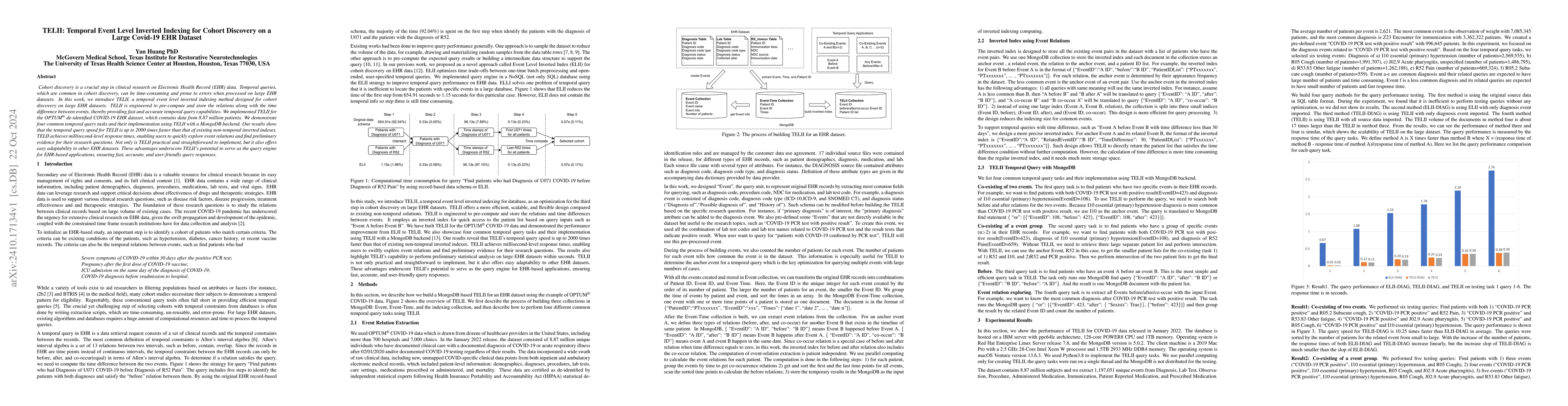 Thumbnail for TELII: Temporal Event Level Inverted Indexing for Cohort Discovery on a
  Large Covid-19 EHR Dataset