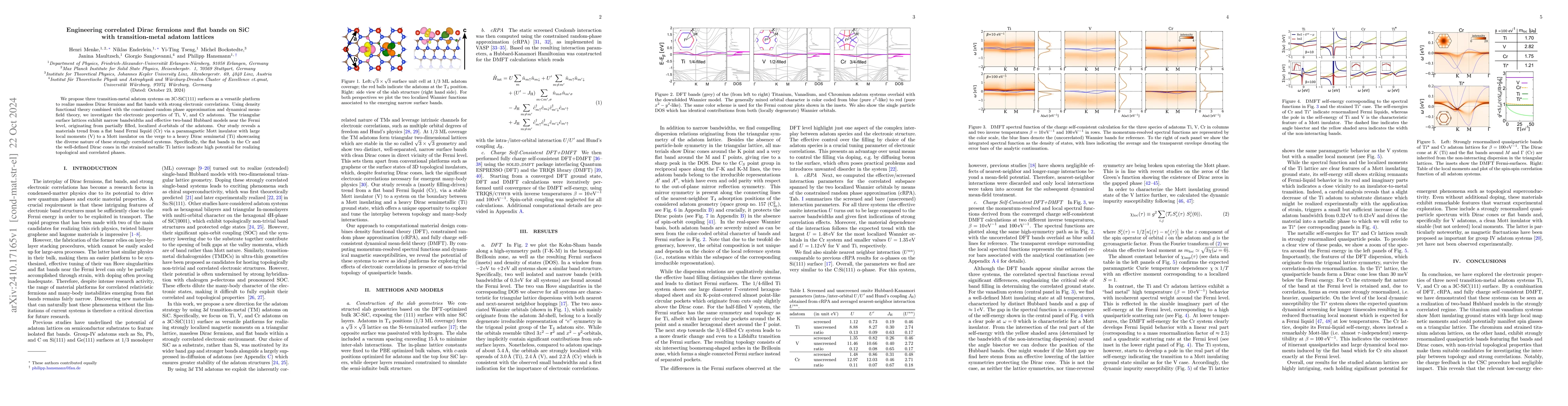 Thumbnail for Engineering correlated Dirac fermions and flat bands on SiC with
  transition-metal adatom lattices