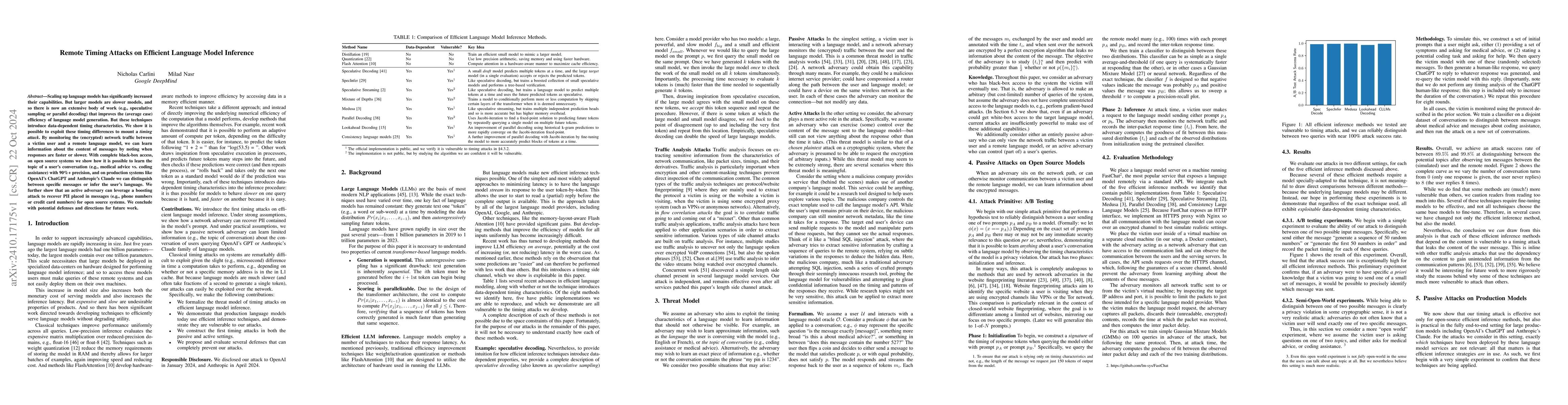 Thumbnail for Remote Timing Attacks on Efficient Language Model Inference