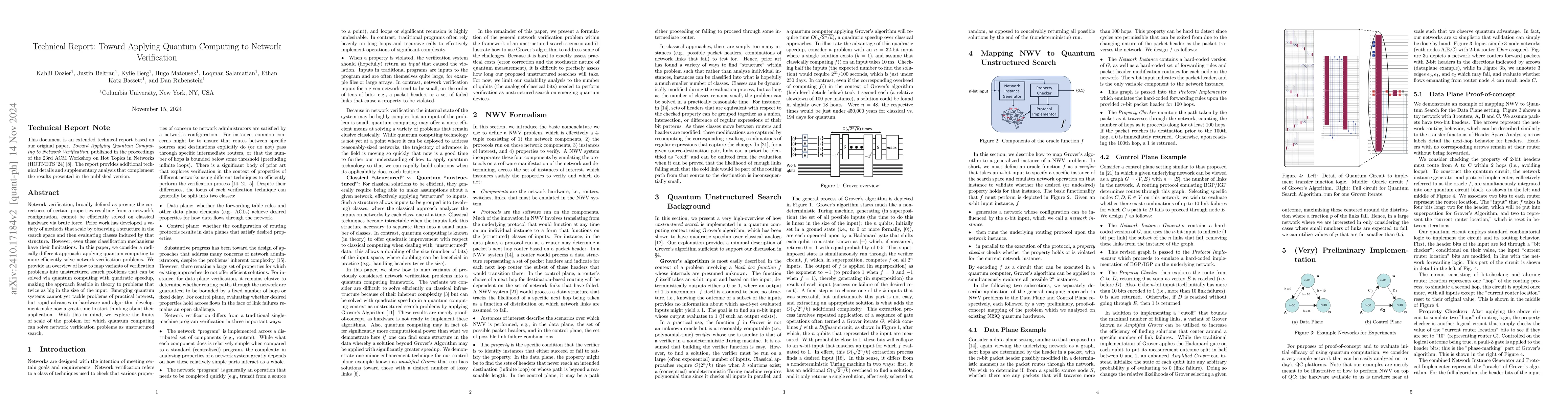 Thumbnail for Technical Report: Toward Applying Quantum Computing to Network
  Verification