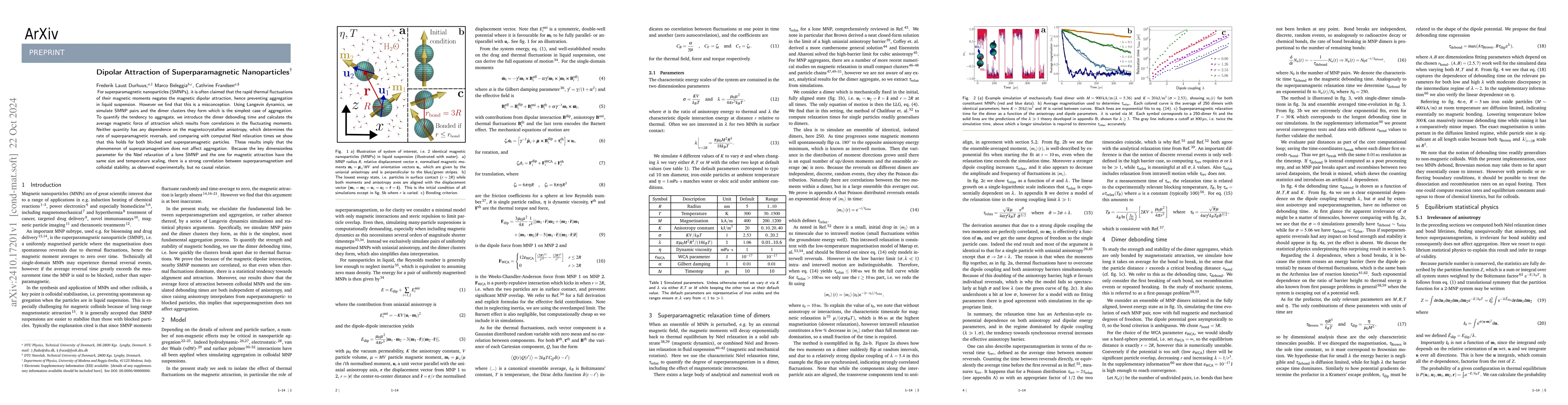 Thumbnail for Dipolar Attraction of Superparamagnetic Nanoparticles