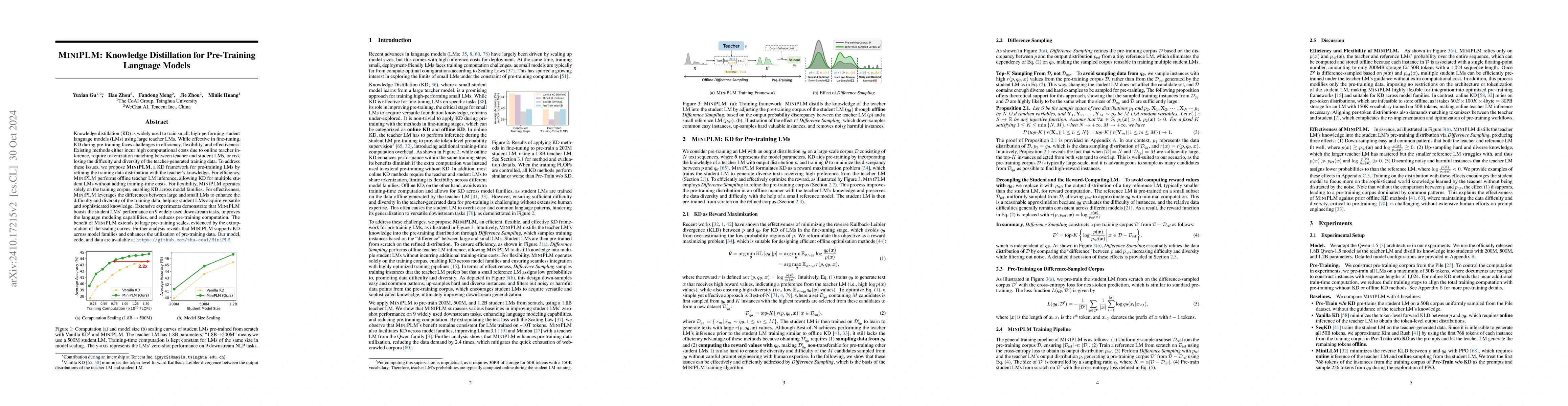 Thumbnail for MiniPLM: Knowledge Distillation for Pre-Training Language Models