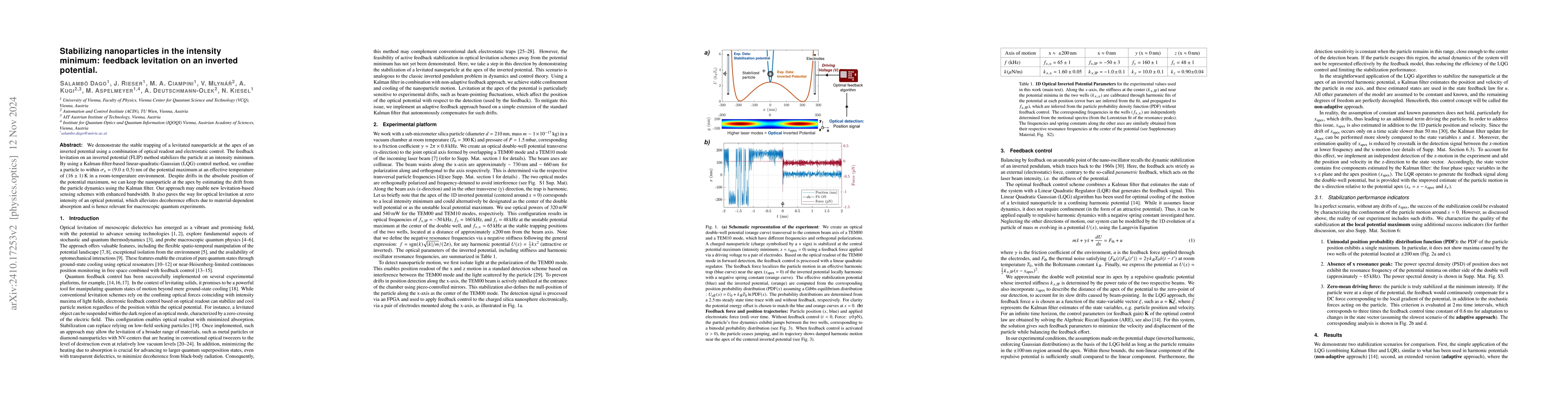 Thumbnail for Stabilizing nanoparticles in the intensity minimum: feedback levitation
  on an inverted potential