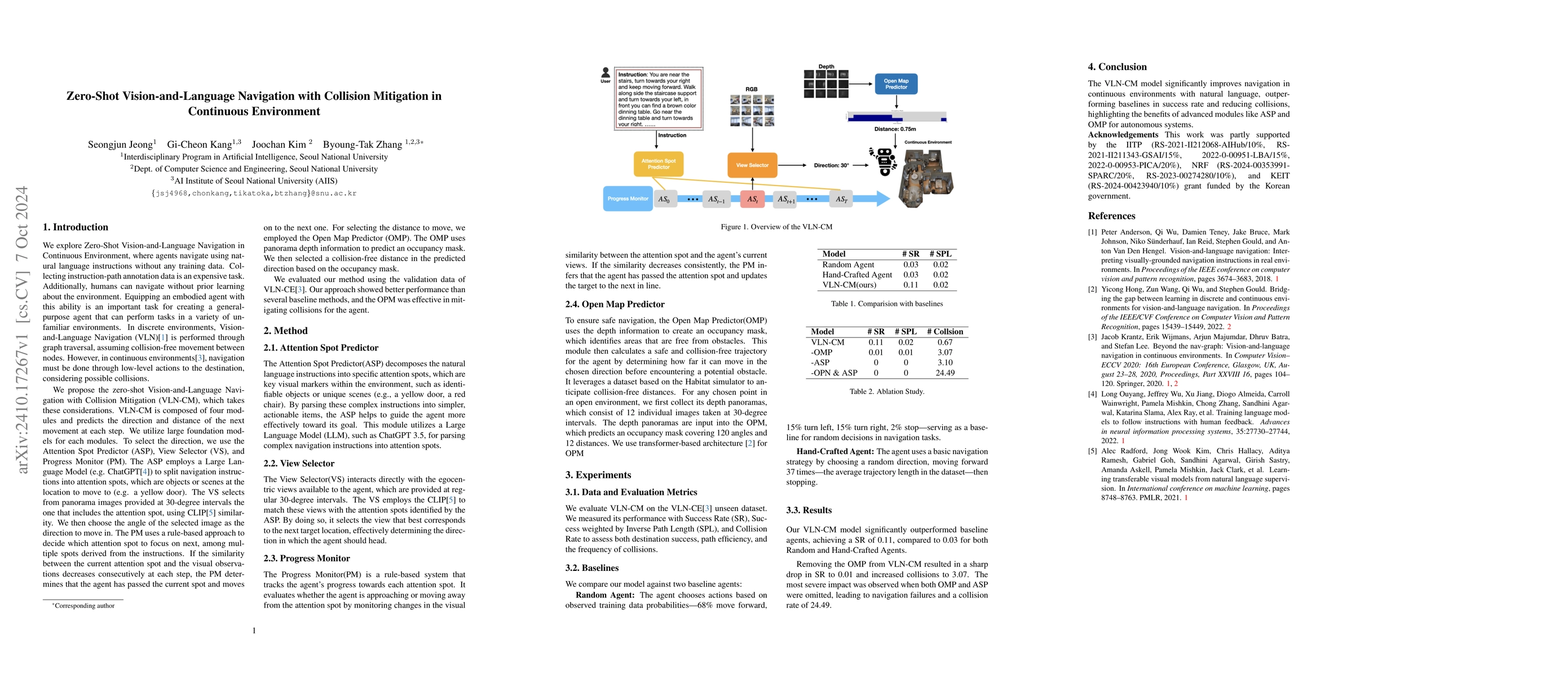 Thumbnail for Zero-Shot Vision-and-Language Navigation with Collision Mitigation in
  Continuous Environment