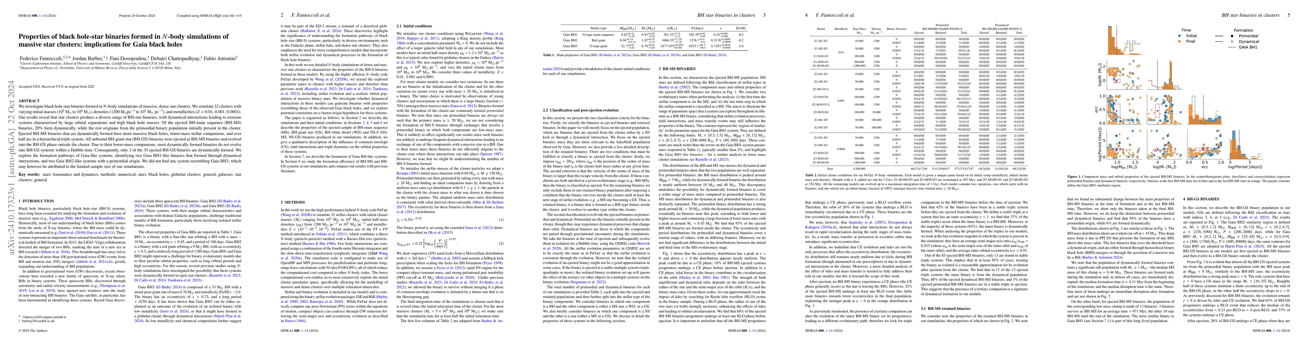 Thumbnail for Properties of black hole-star binaries formed in $N$-body simulations of
  massive star clusters: implications for Gaia black holes