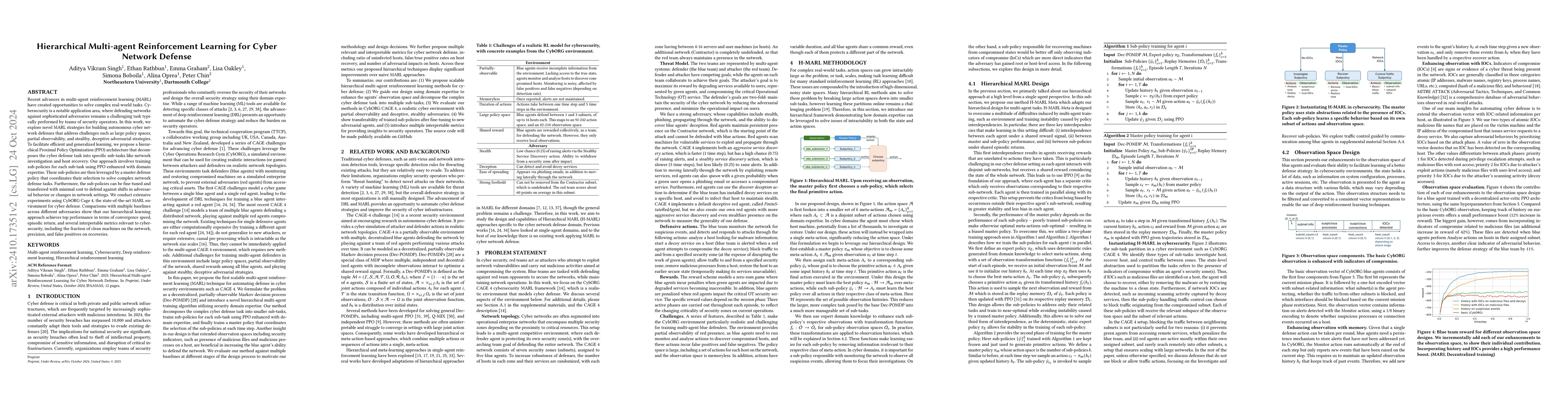 Thumbnail for Hierarchical Multi-agent Reinforcement Learning for Cyber Network
  Defense