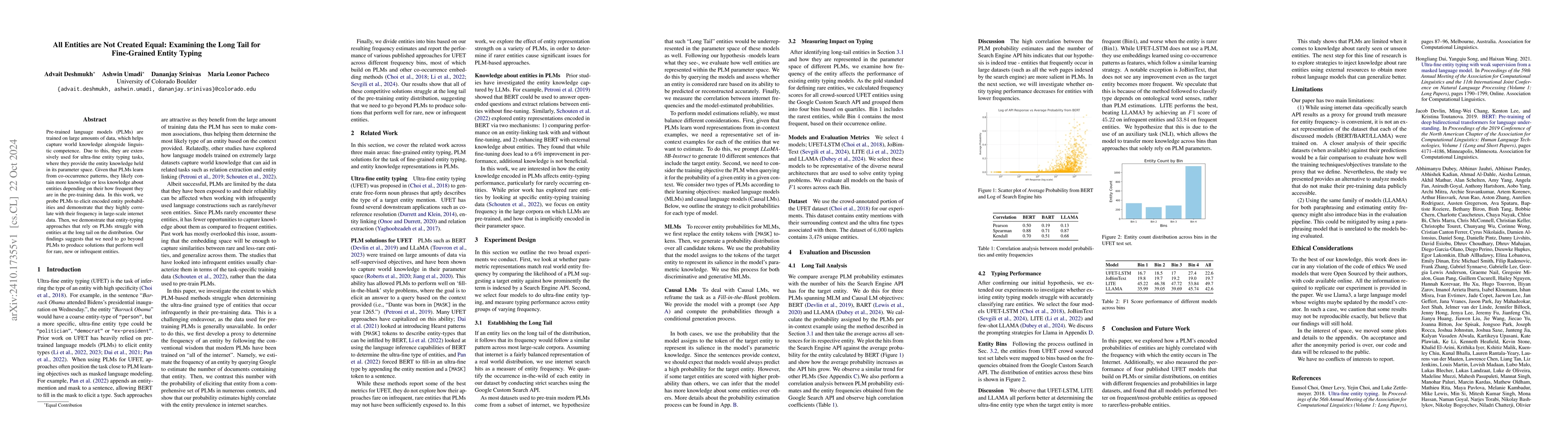 Thumbnail for All Entities are Not Created Equal: Examining the Long Tail for
  Fine-Grained Entity Typing