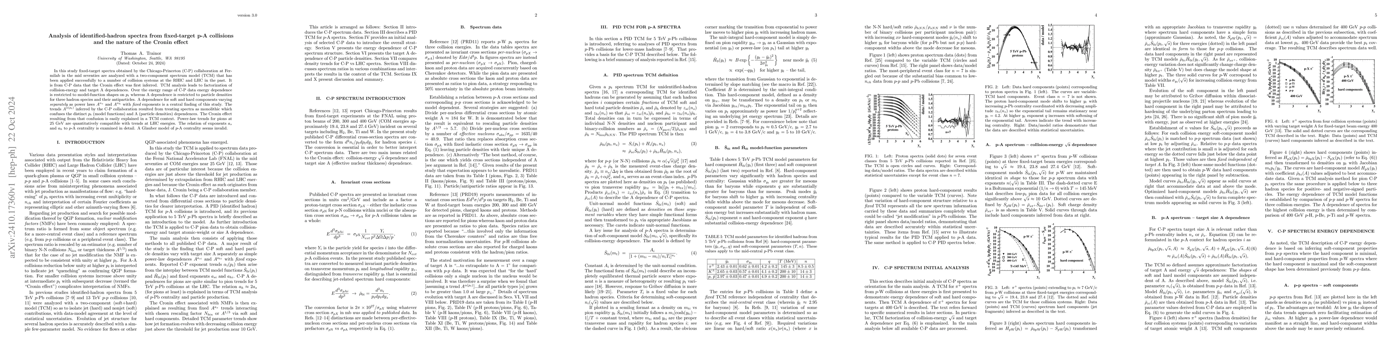 Thumbnail for Analysis of identified-hadron spectra from fixed-target $\bf p$-A
  collisions and the nature of the Cronin effect