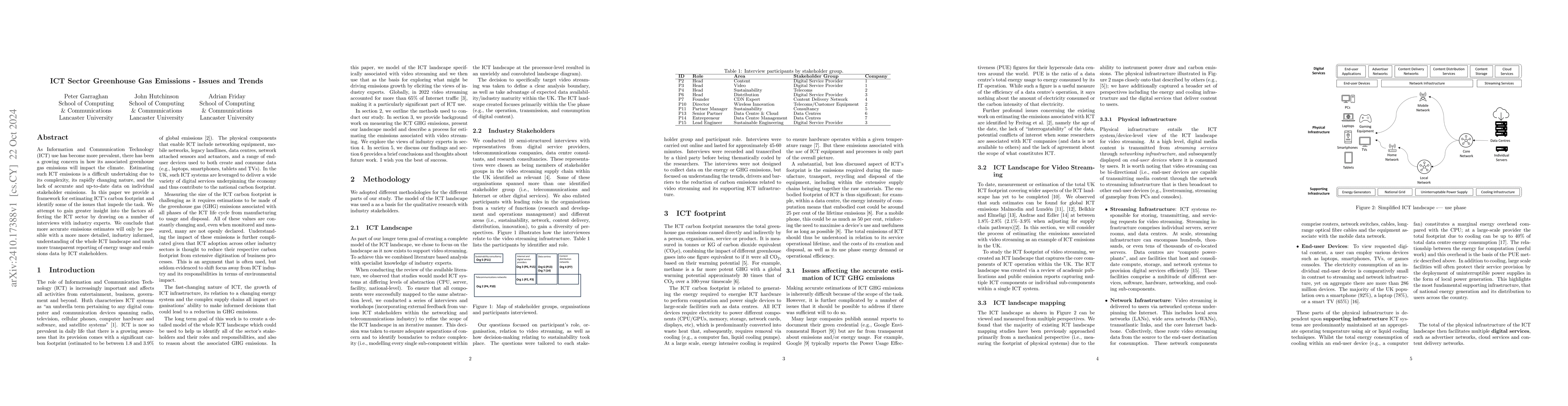 Thumbnail for ICT Sector Greenhouse Gas Emissions -- Issues and Trends