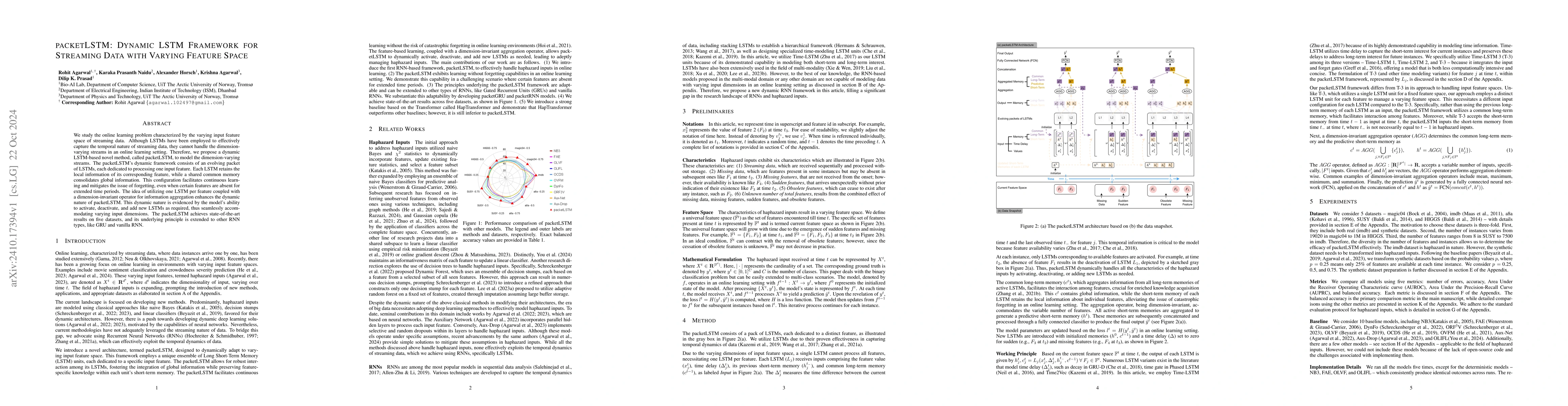 Thumbnail for packetLSTM: Dynamic LSTM Framework for Streaming Data with Varying
  Feature Space