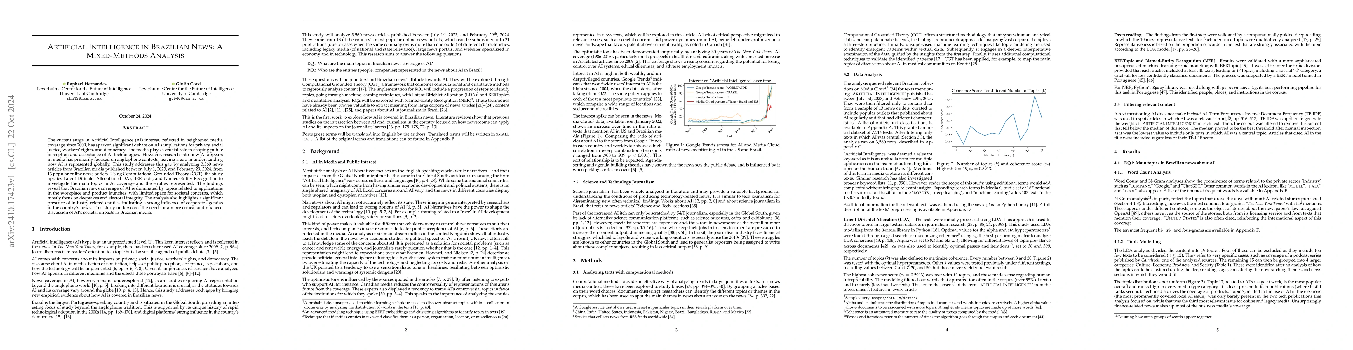 Thumbnail for Artificial Intelligence in Brazilian News: A Mixed-Methods Analysis