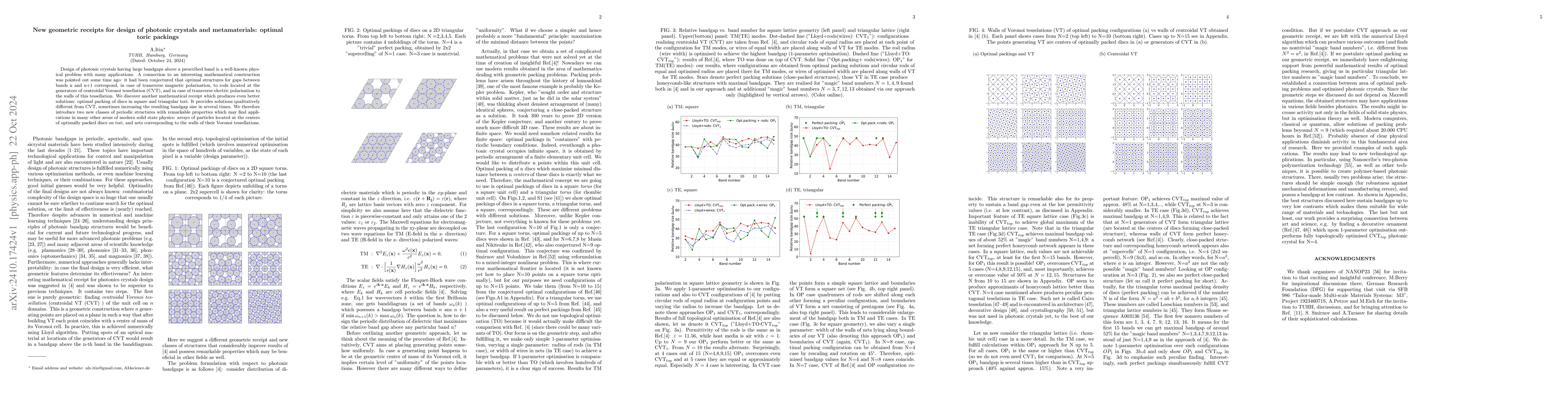 Thumbnail for New geometric receipts for design of photonic crystals and
  metamaterials: optimal toric packings