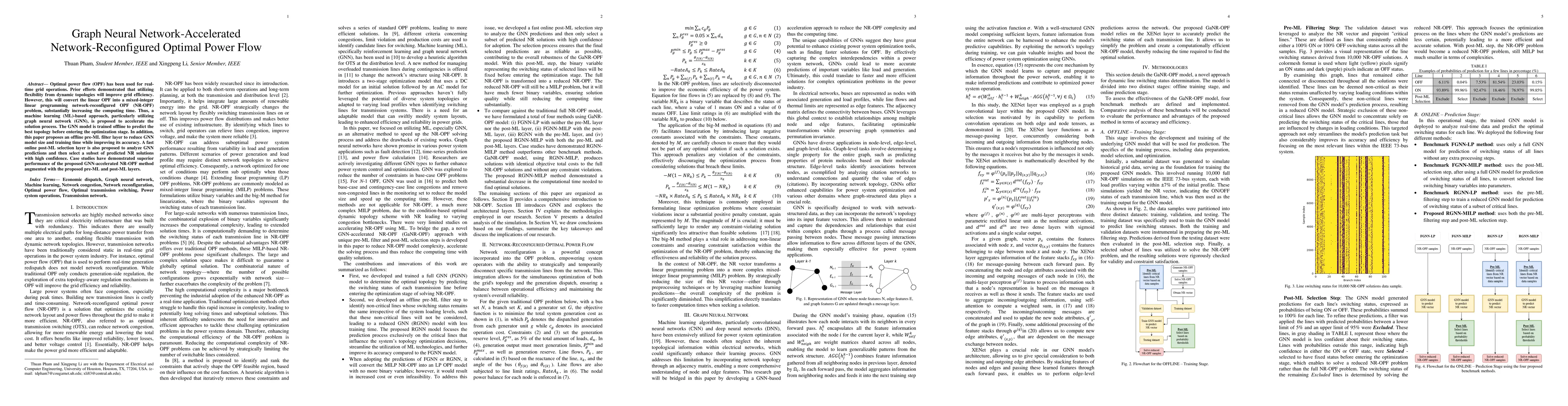 Thumbnail for Graph Neural Network-Accelerated Network-Reconfigured Optimal Power Flow