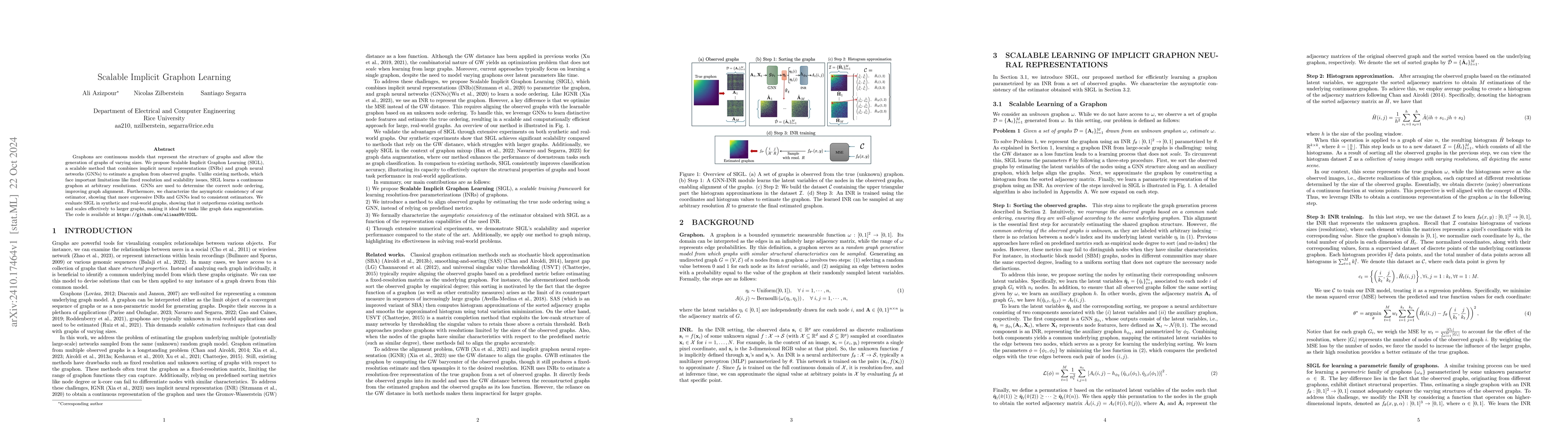 Thumbnail for Scalable Implicit Graphon Learning
