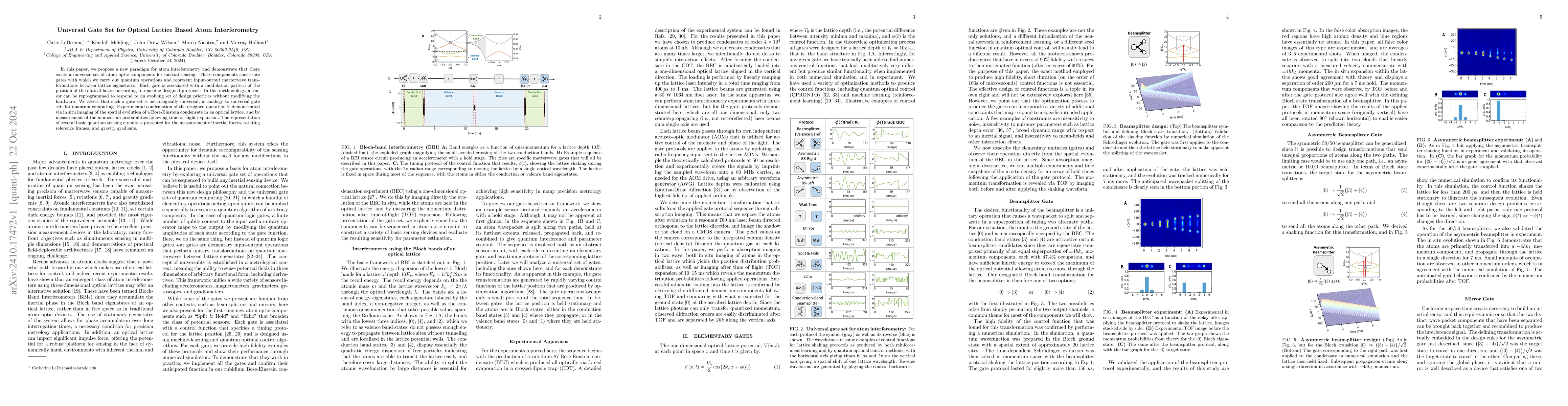 Thumbnail for Universal Gate Set for Optical Lattice Based Atom Interferometry