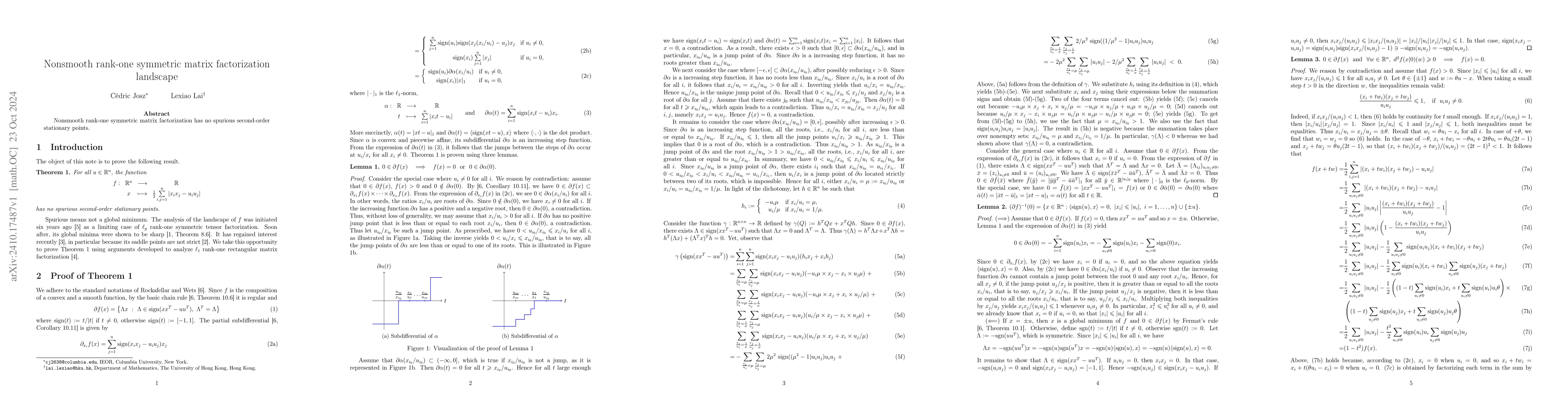Thumbnail for Nonsmooth rank-one symmetric matrix factorization landscape