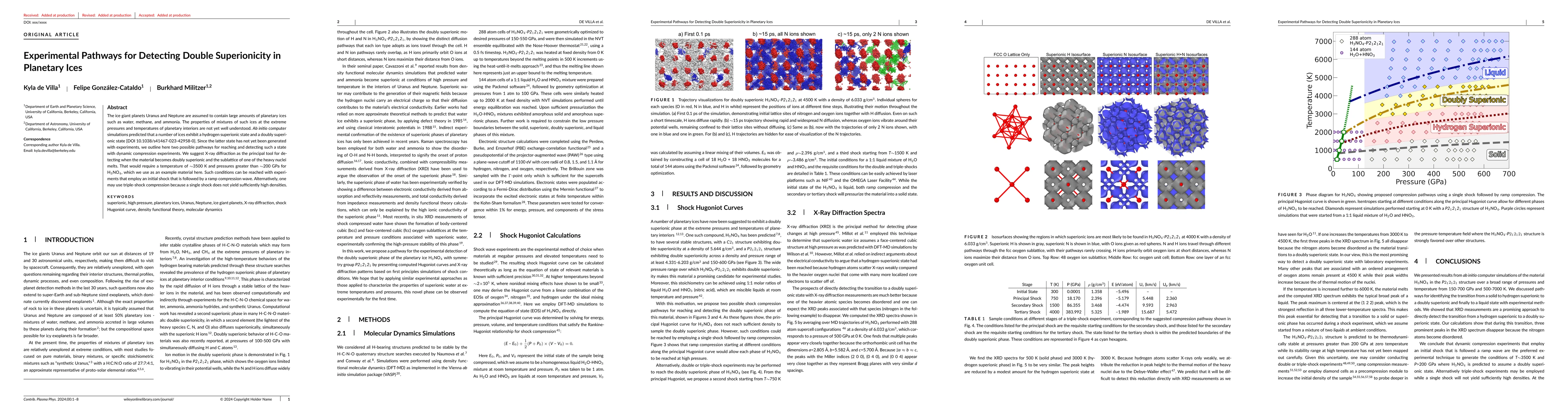 Thumbnail for Experimental Pathways for Detecting Double Superionicity in Planetary
  Ices