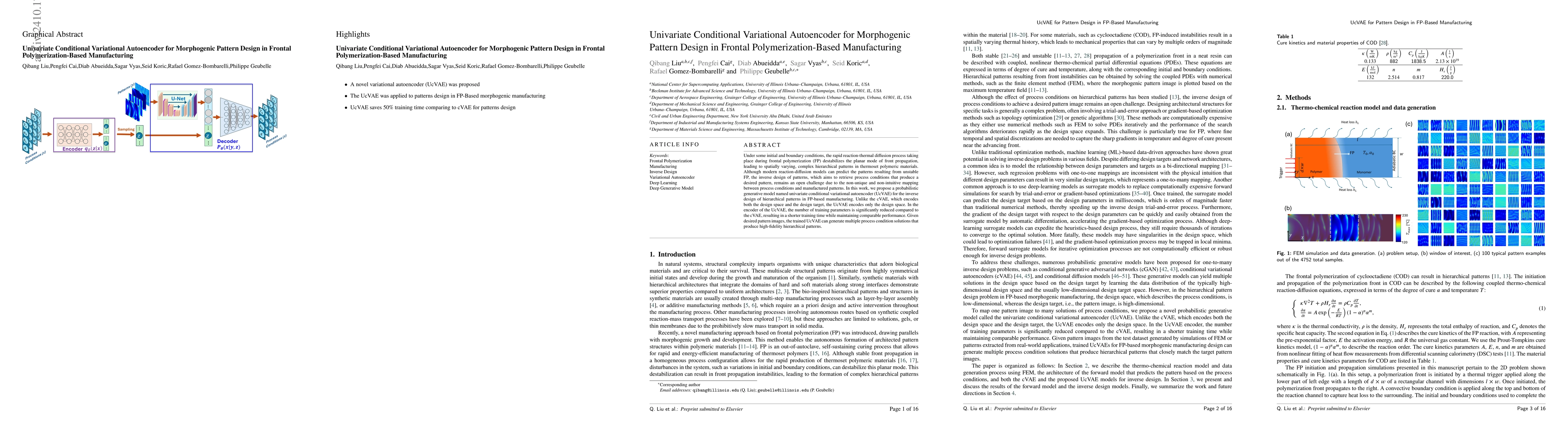 Thumbnail for Univariate Conditional Variational Autoencoder for Morphogenic Patterns
  Design in Frontal Polymerization-Based Manufacturing