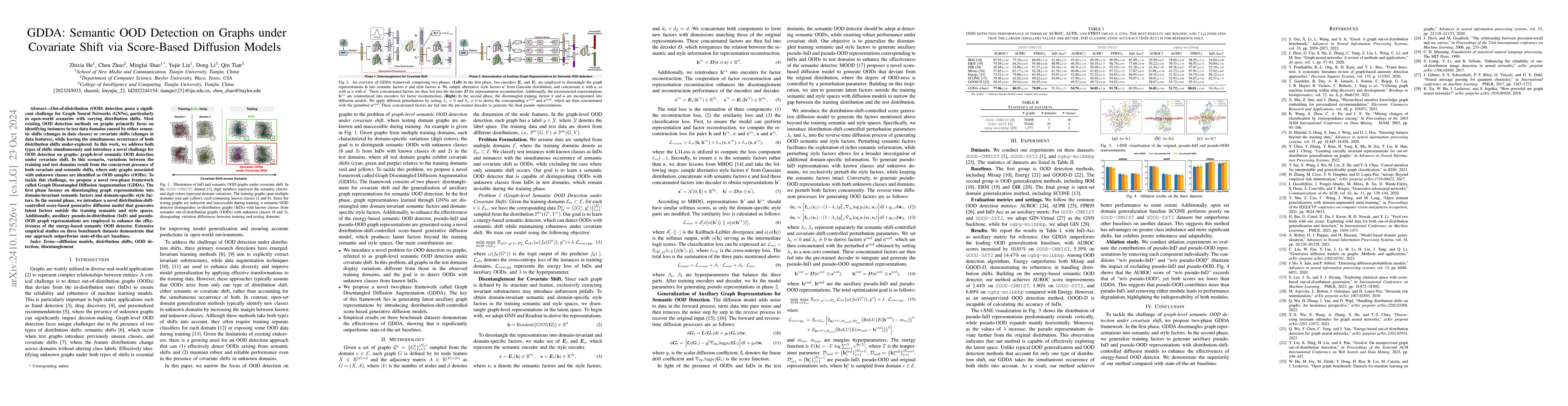 Thumbnail for GDDA: Semantic OOD Detection on Graphs under Covariate Shift via
  Score-Based Diffusion Models