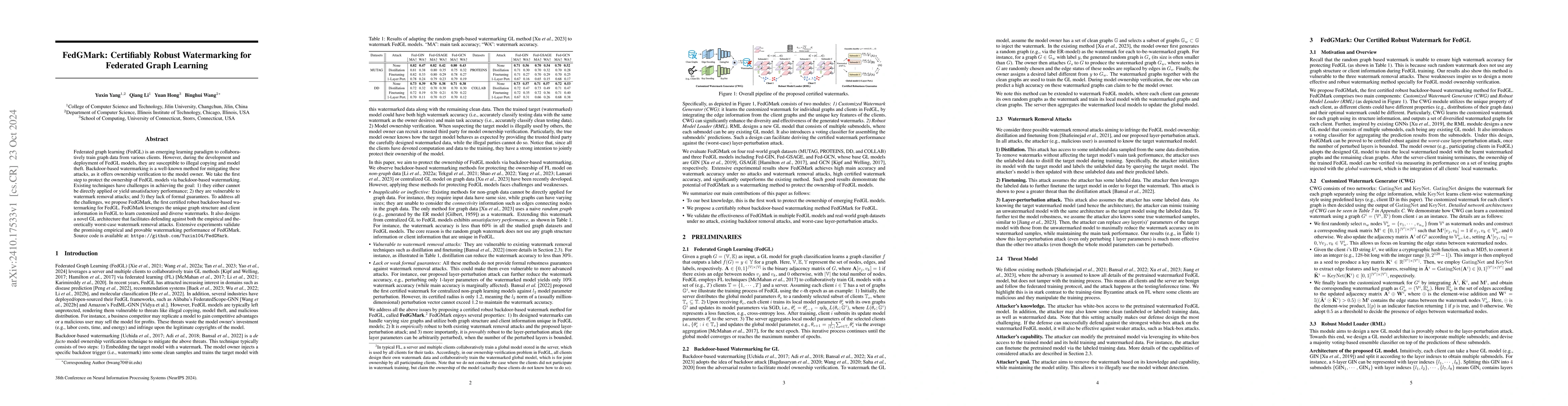 Thumbnail for FedGMark: Certifiably Robust Watermarking for Federated Graph Learning