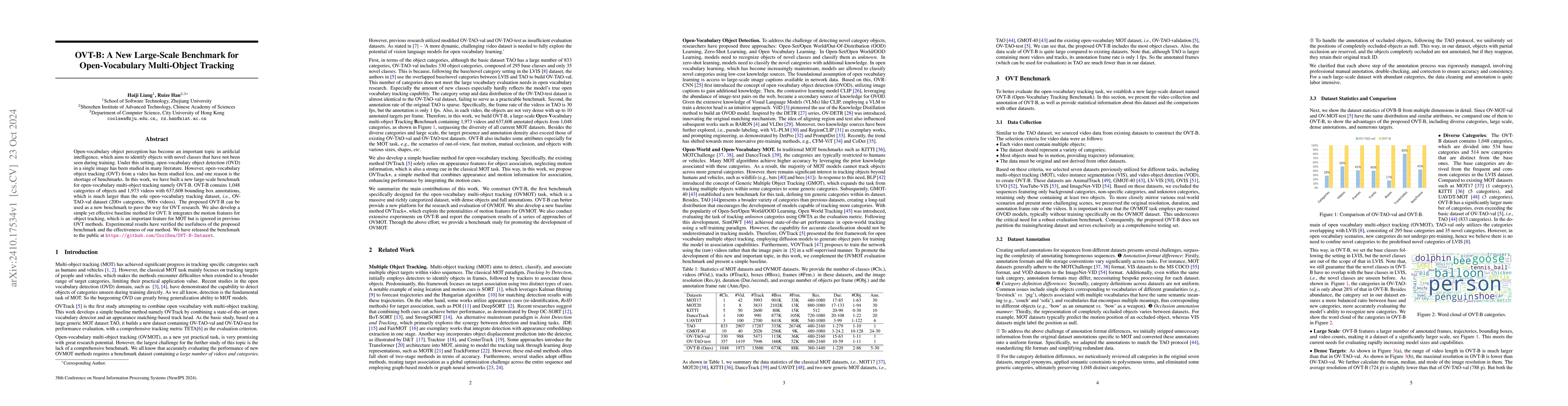 Thumbnail for OVT-B: A New Large-Scale Benchmark for Open-Vocabulary Multi-Object
  Tracking