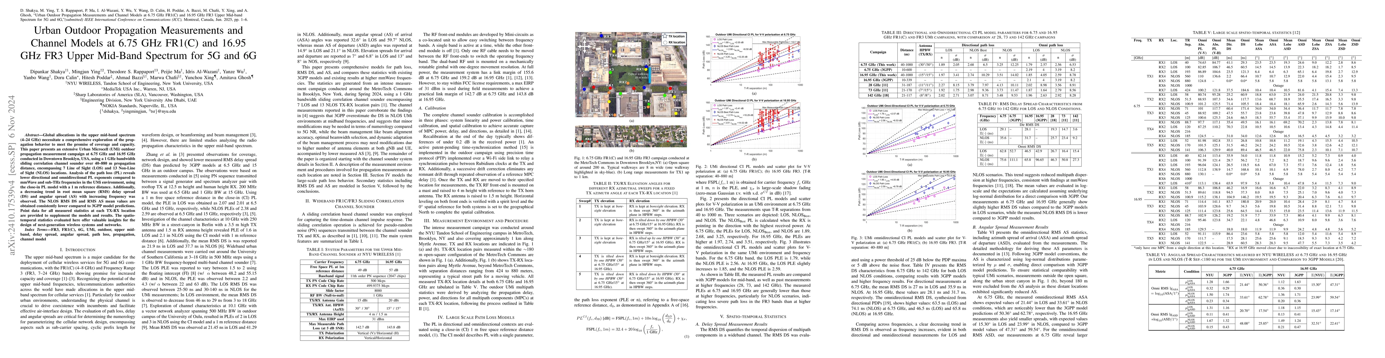 Thumbnail for Urban Outdoor Propagation Measurements and Channel Models at 6.75 GHz
  FR1(C) and 16.95 GHz FR3 Upper Mid-Band Spectrum for 5G and 6G