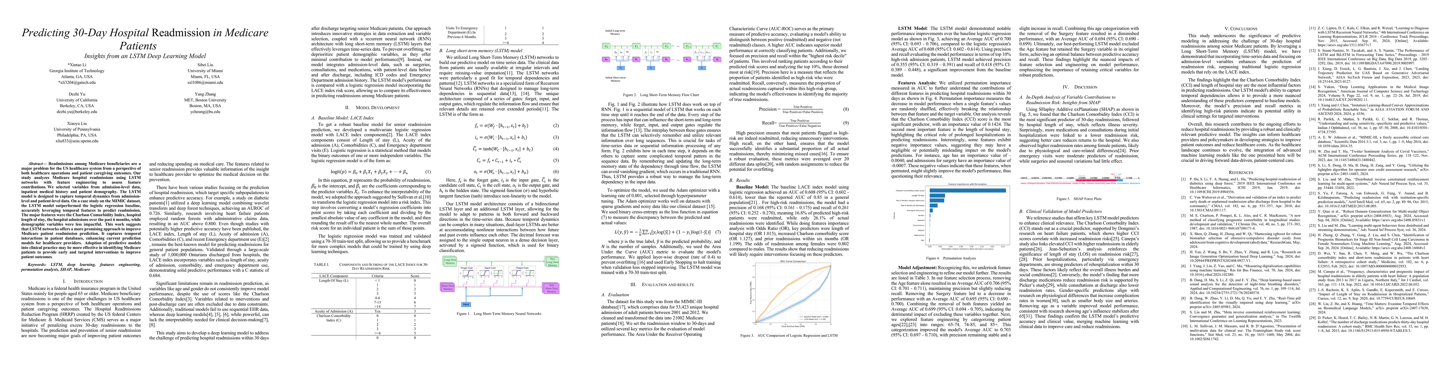Thumbnail for Predicting 30-Day Hospital Readmission in Medicare Patients: Insights
  from an LSTM Deep Learning Model