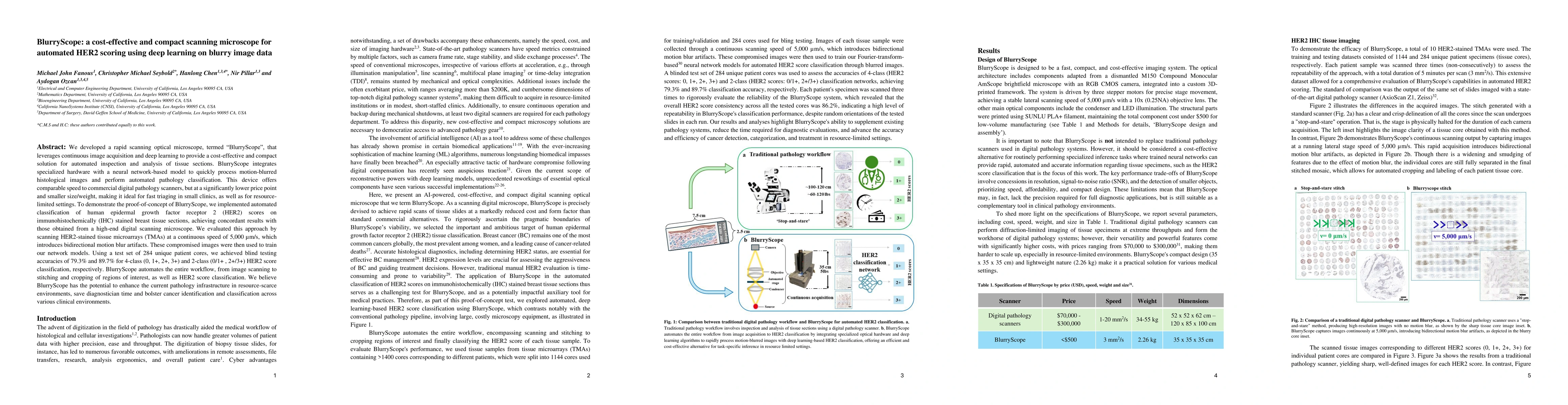 Thumbnail for BlurryScope: a cost-effective and compact scanning microscope for
  automated HER2 scoring using deep learning on blurry image data