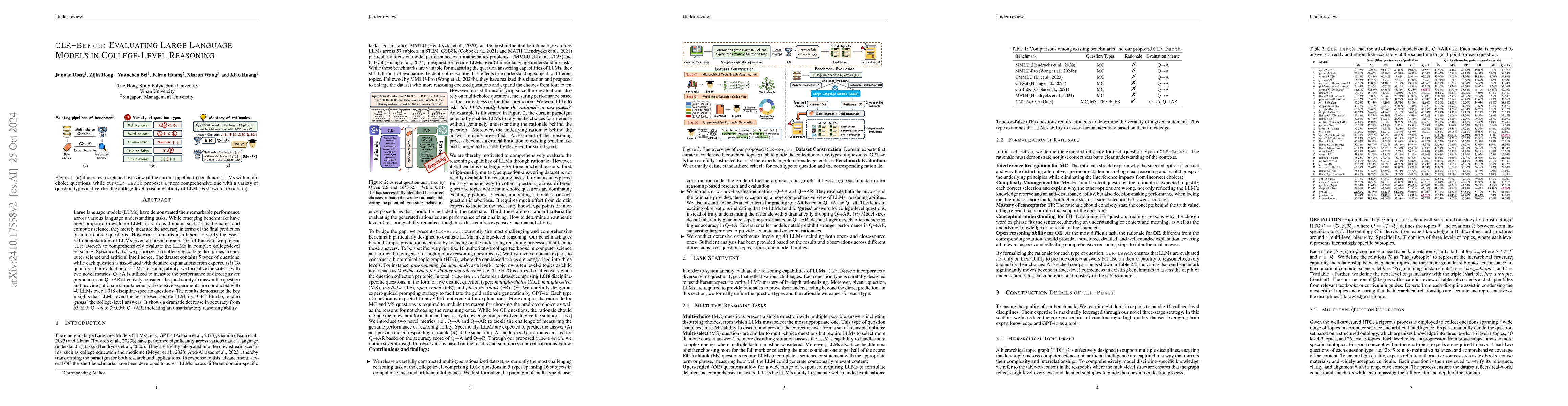 Thumbnail for CLR-Bench: Evaluating Large Language Models in College-level Reasoning
