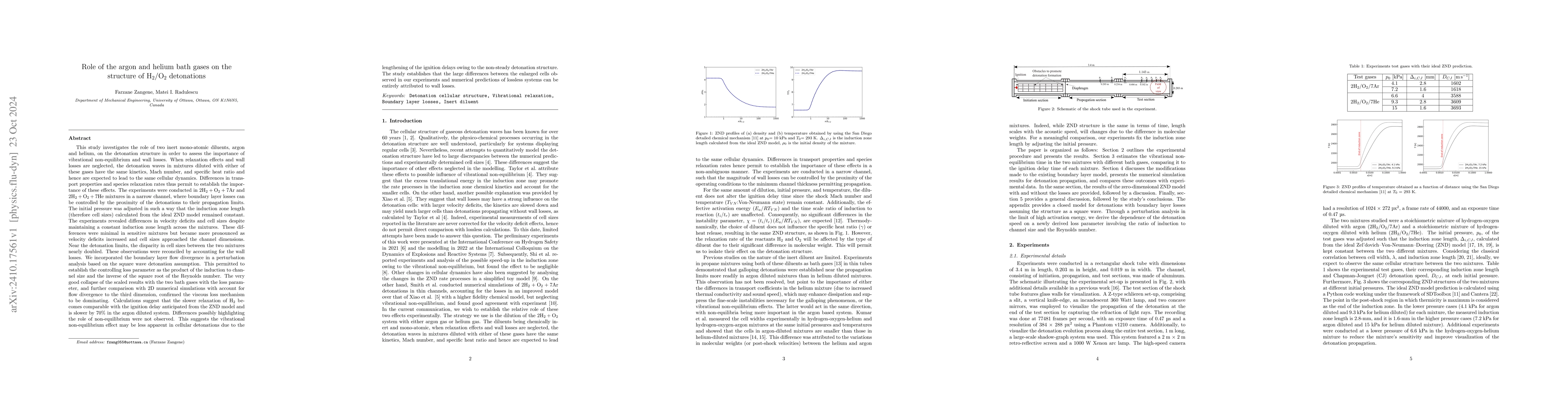 Thumbnail for Role of the argon and helium bath gases on the structure of H2/O2
  detonations