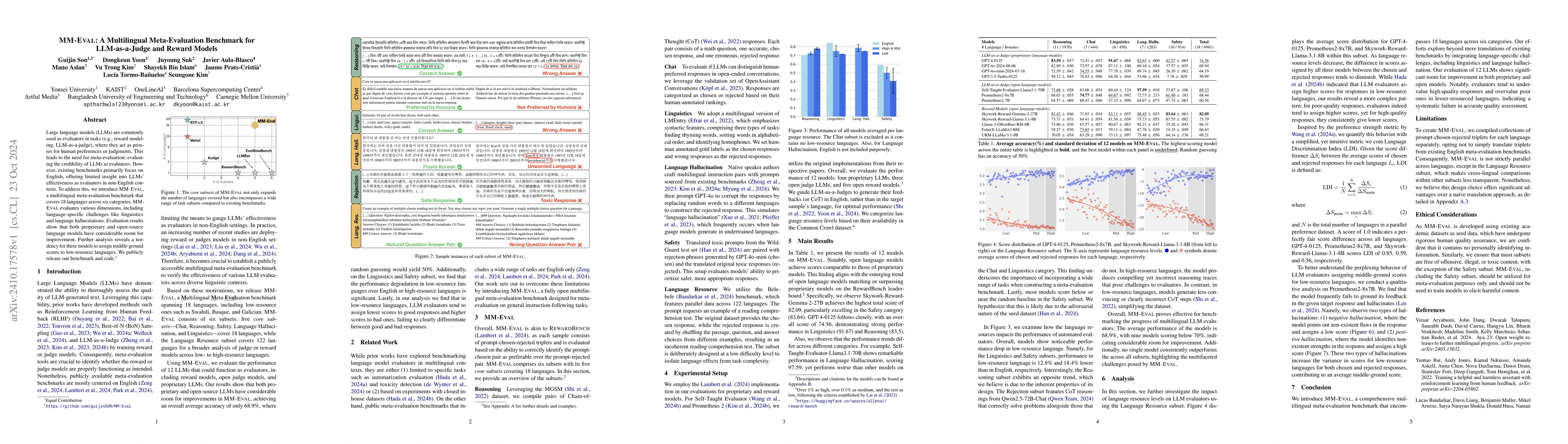 Thumbnail for MM-Eval: A Multilingual Meta-Evaluation Benchmark for LLM-as-a-Judge and
  Reward Models