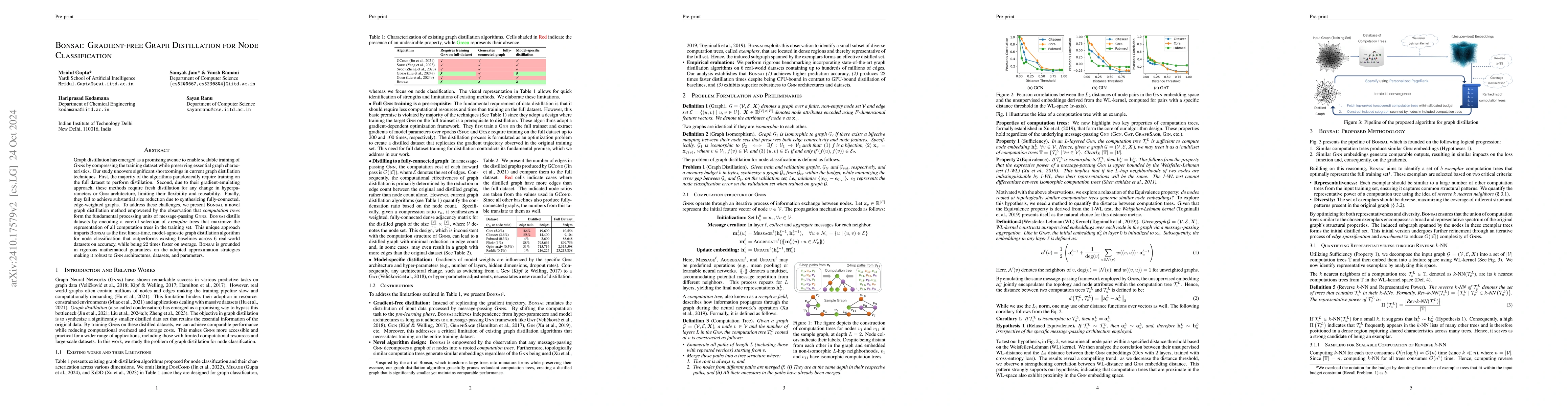 Thumbnail for Bonsai: Gradient-free Graph Distillation for Node Classification
