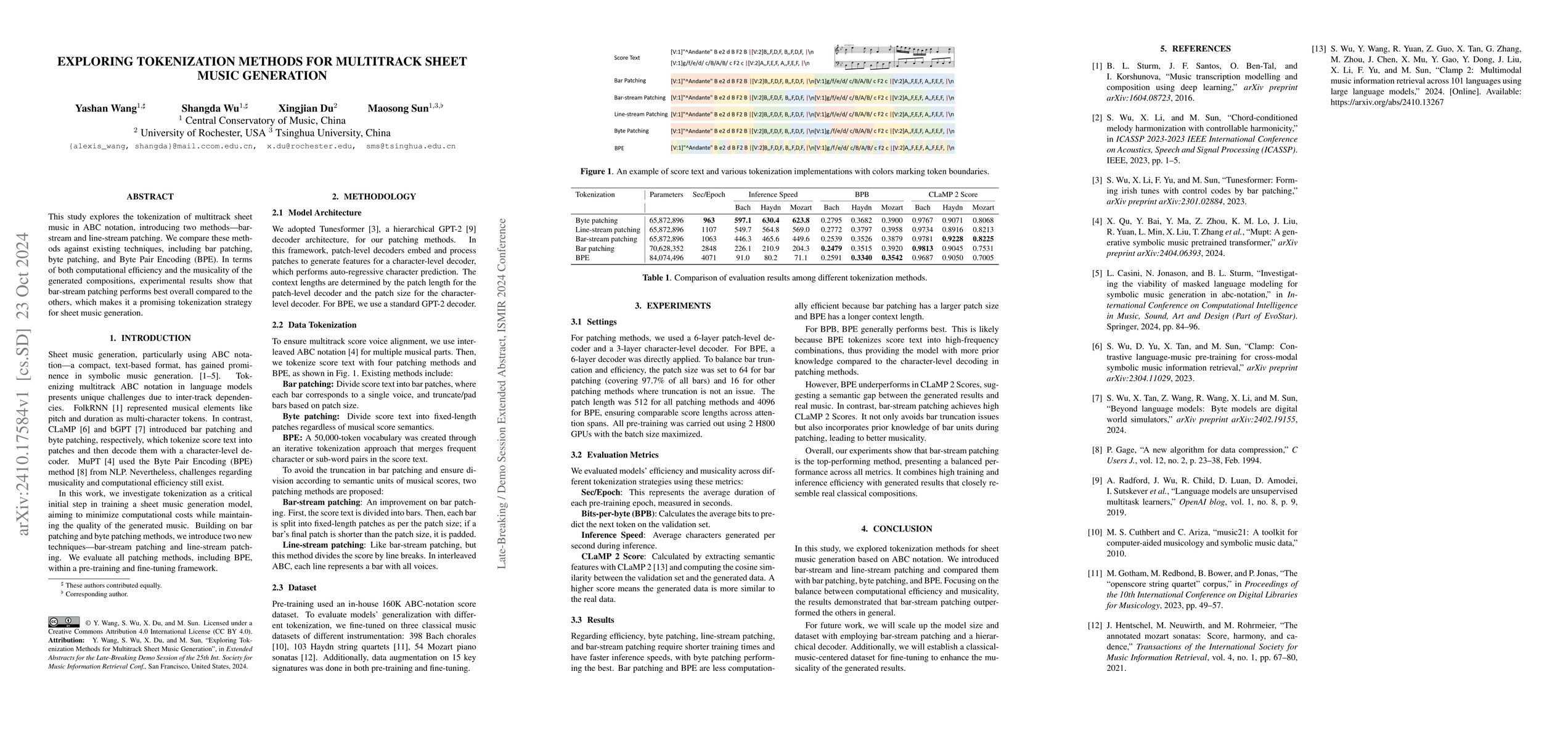 Thumbnail for Exploring Tokenization Methods for Multitrack Sheet Music Generation