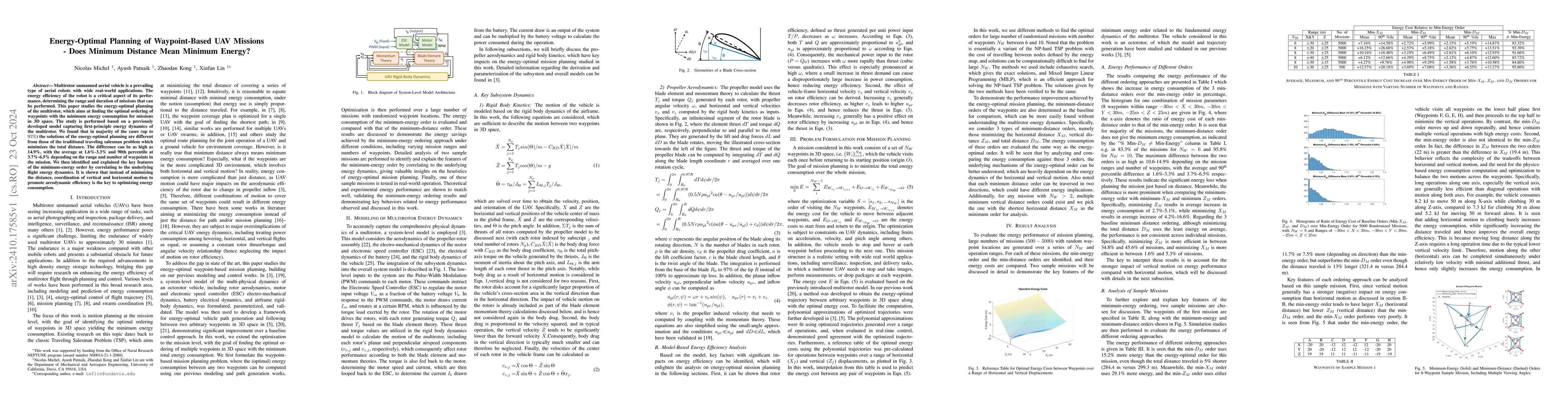 Thumbnail for Energy-Optimal Planning of Waypoint-Based UAV Missions -- Does Minimum
  Distance Mean Minimum Energy?