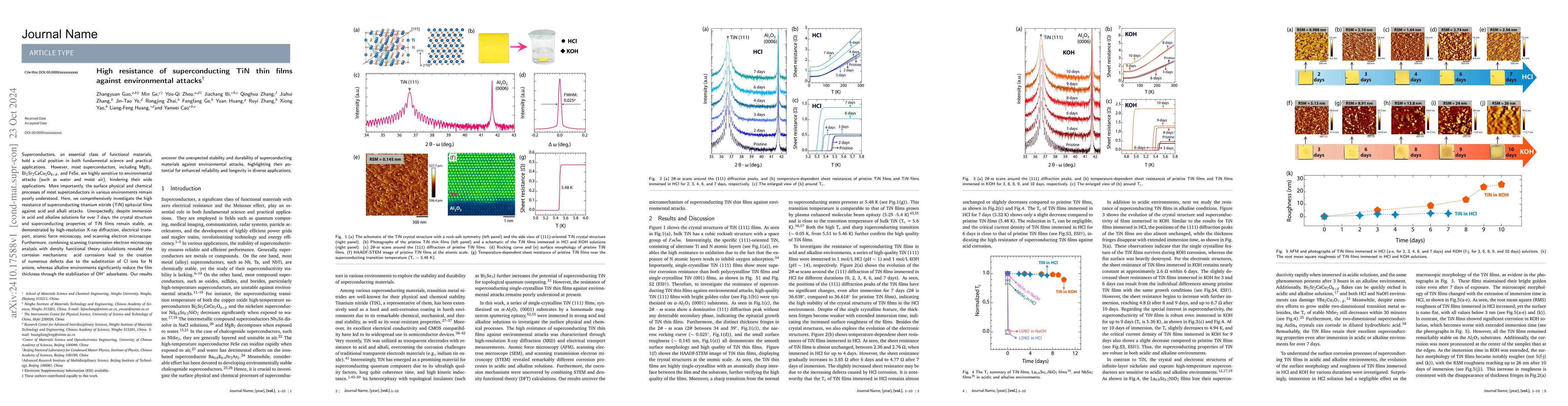 Thumbnail for High resistance of superconducting TiN thin films against environmental
  attacks