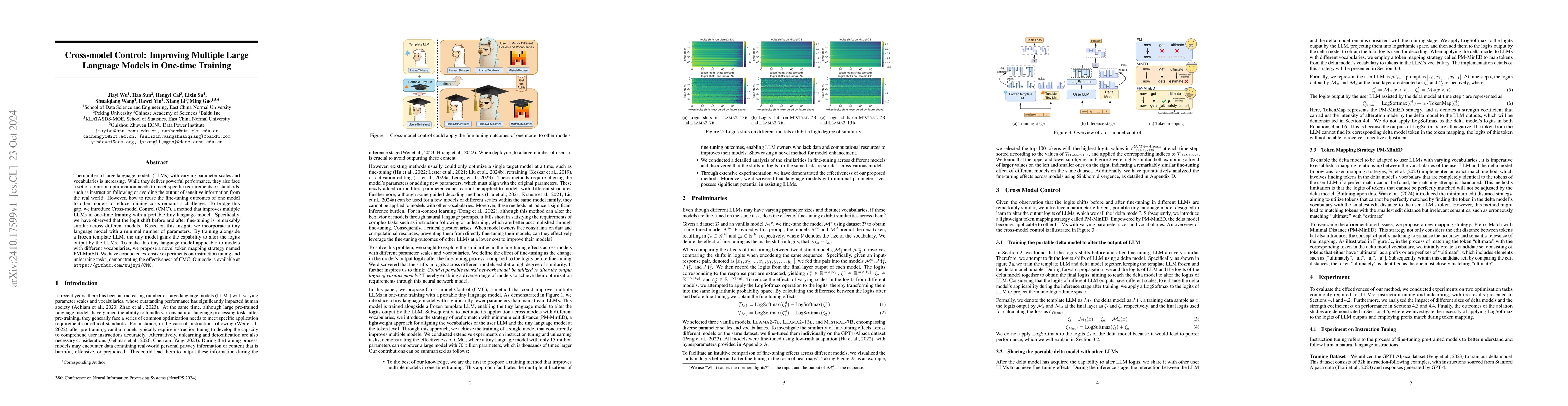 Thumbnail for Cross-model Control: Improving Multiple Large Language Models in
  One-time Training