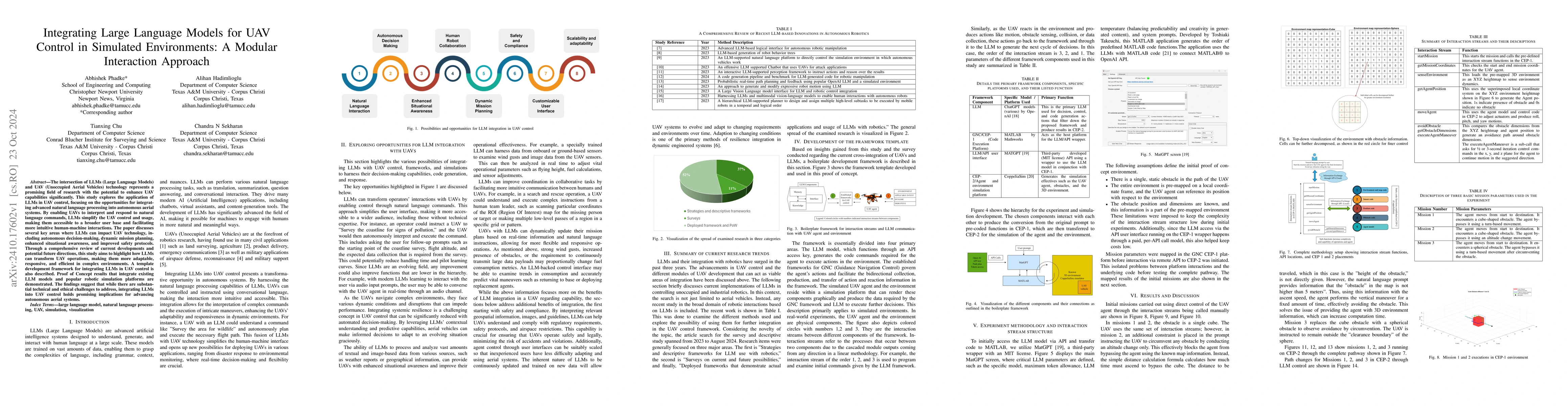 Thumbnail for Integrating Large Language Models for UAV Control in Simulated
  Environments: A Modular Interaction Approach
