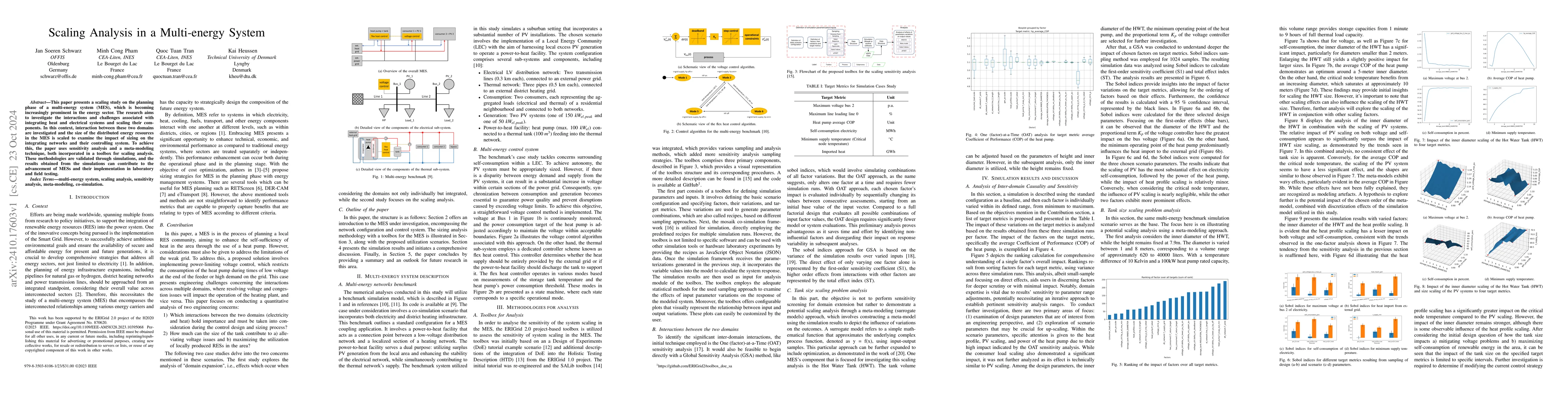 Thumbnail for Scaling Analysis in a Multi-Energy System