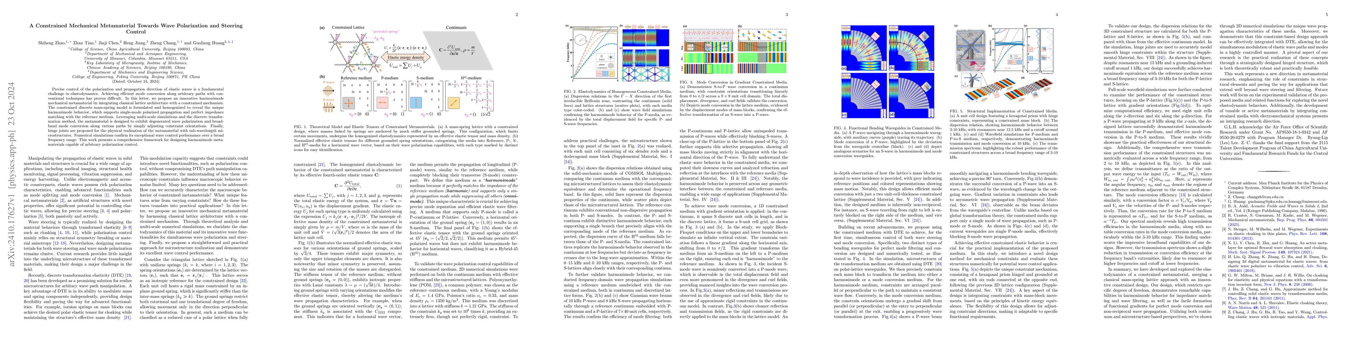 Thumbnail for A Constrained Mechanical Metamaterial Towards Wave Polarization and
  Steering Control