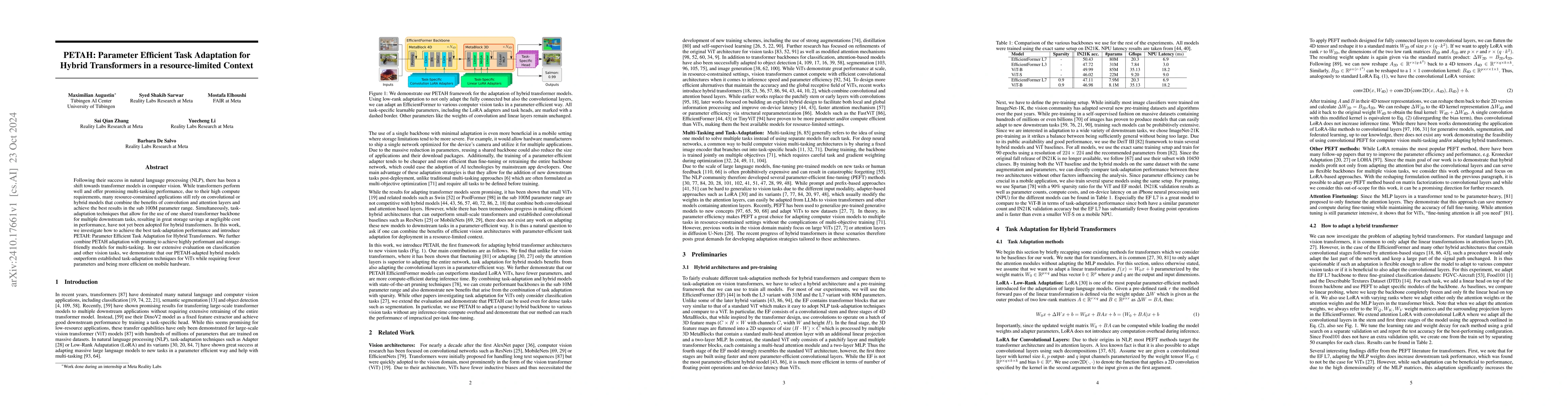Thumbnail for PETAH: Parameter Efficient Task Adaptation for Hybrid Transformers in a
  resource-limited Context