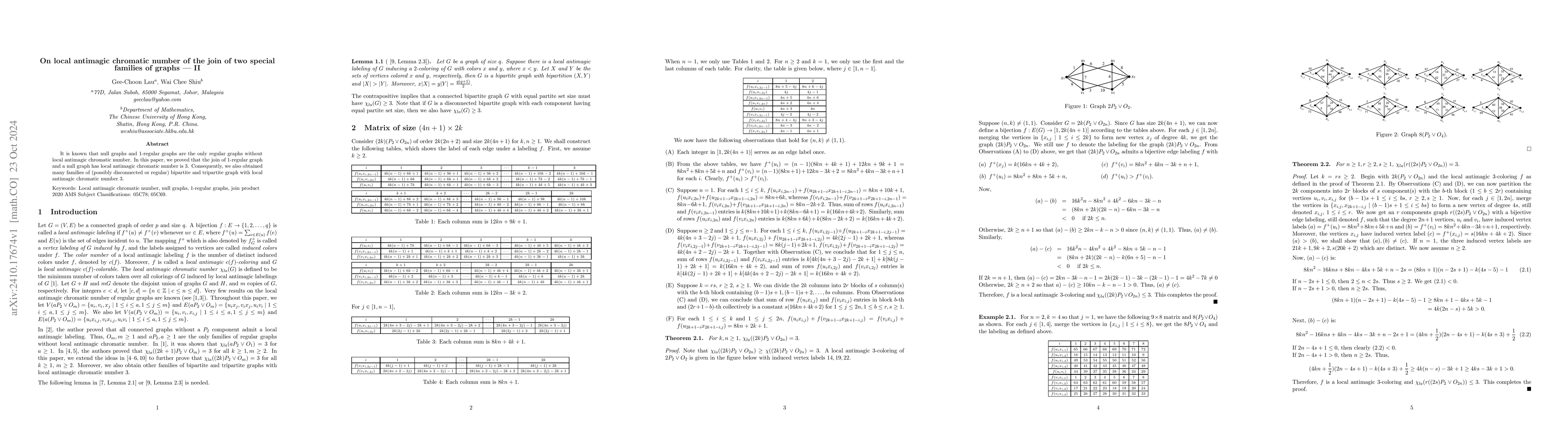 Thumbnail for On local antimagic chromatic number of the join of two special families
  of graphs -- II