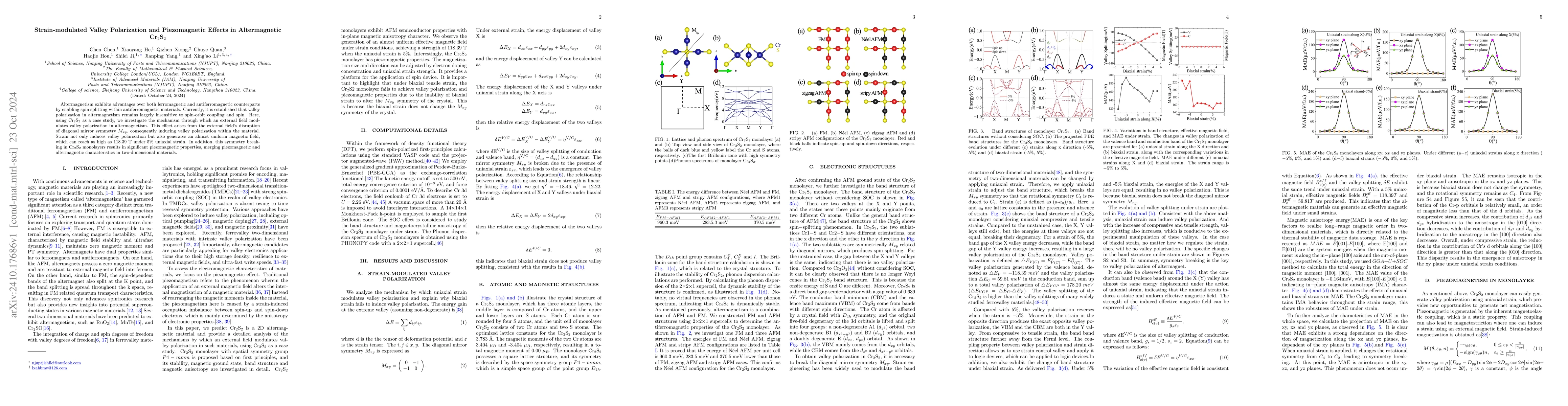 Thumbnail for Strain-modulated Valley Polarization and Piezomagnetic Effects in
  Altermagnetic Cr$_2$S$_2$