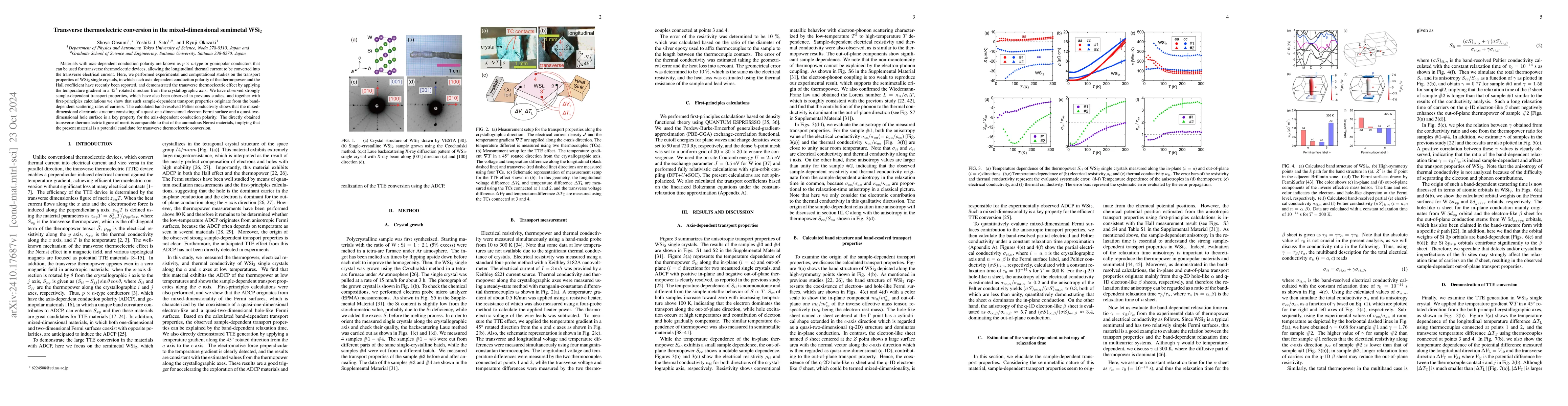 Thumbnail for Transverse thermoelectric conversion in the mixed-dimensional semimetal
  WSi$_2$