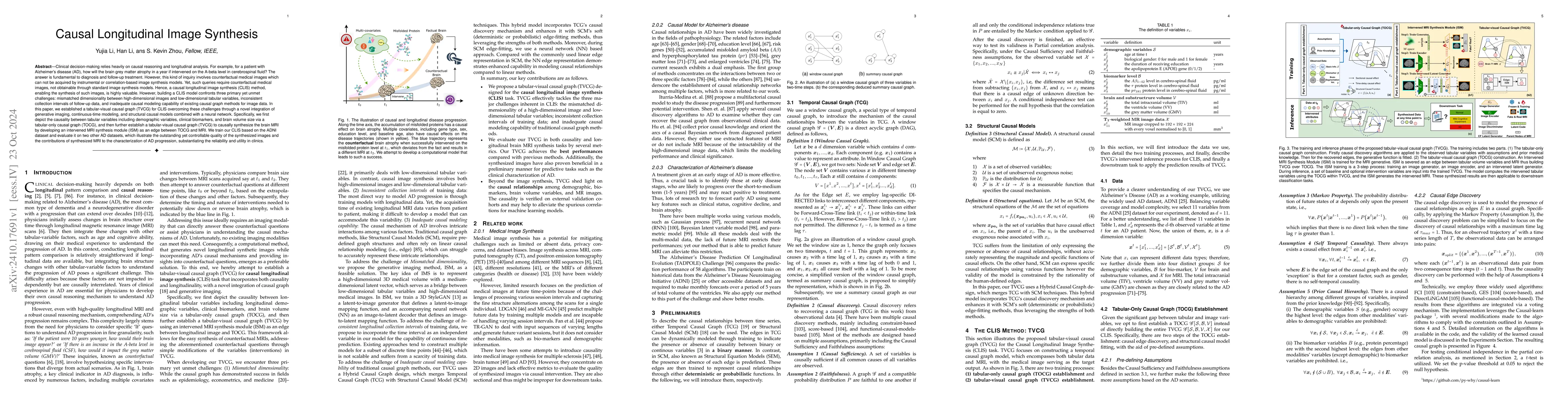 Thumbnail for Longitudinal Causal Image Synthesis